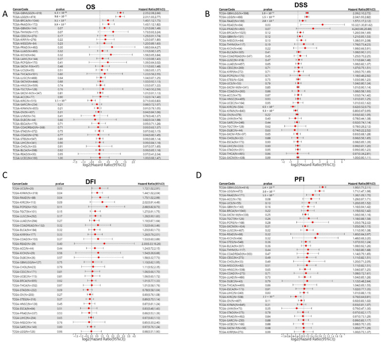 PMC11275048 – biomedicines-12-01423-f002