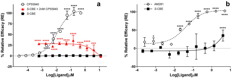 PMC11275175 – biomedicines-12-01551-f003