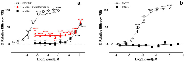 PMC11275175 – biomedicines-12-01551-f004