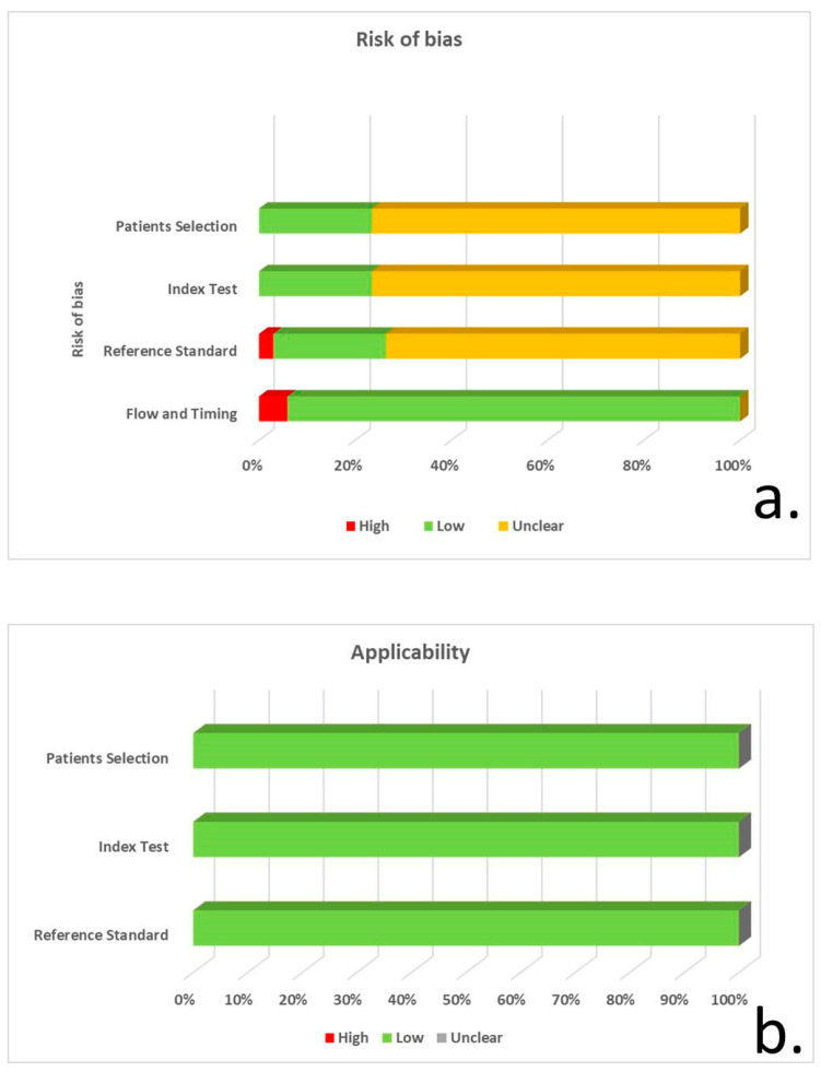 PMC11351341 – biomedicines-12-01781-f002