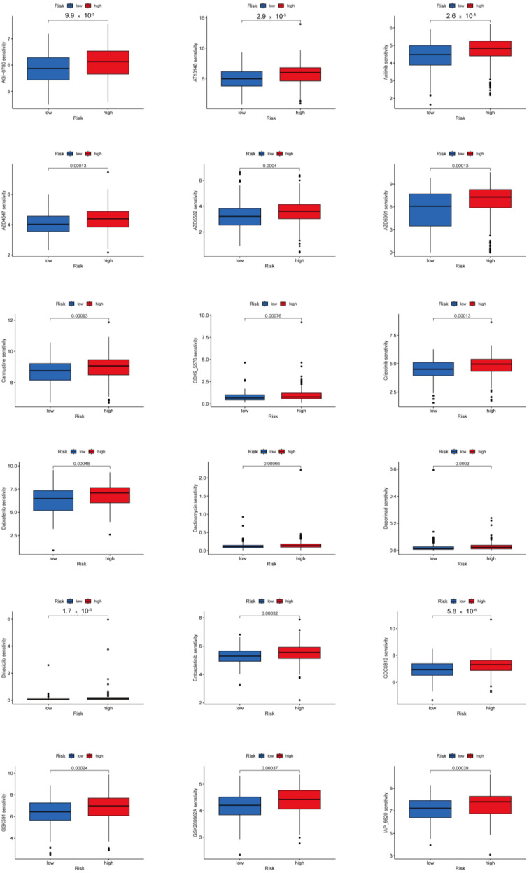 PMC11428938 – biomedicines-12-02066-f007