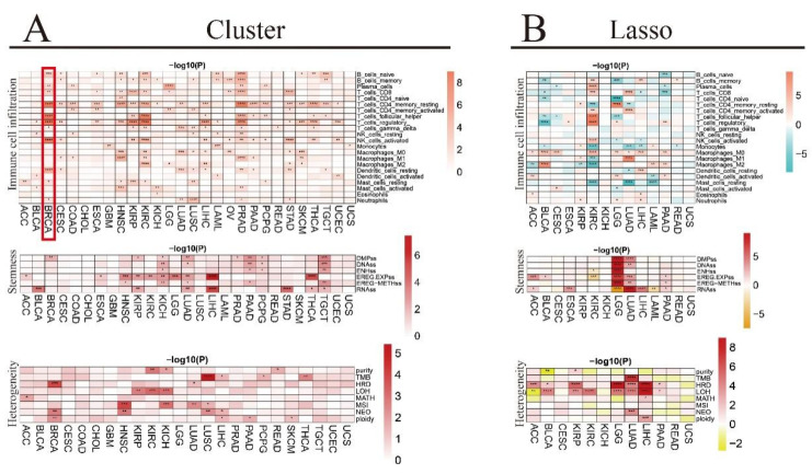 PMC11504890 – biomedicines-12-02211-f006