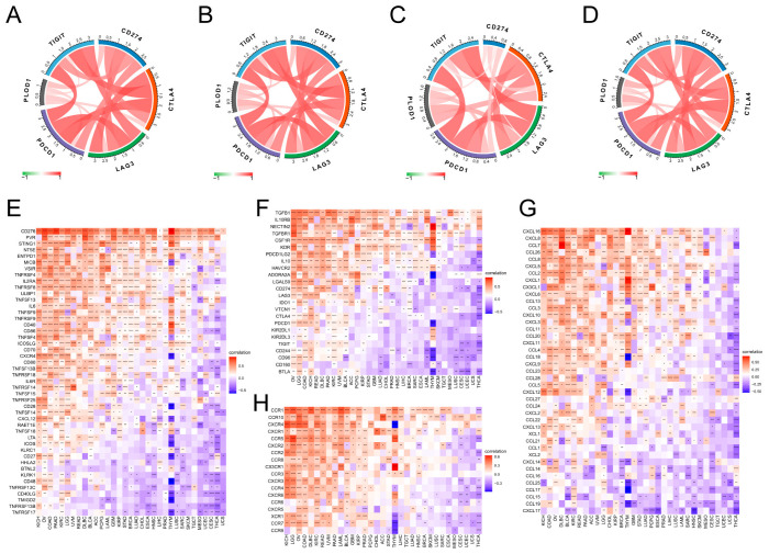 PMC11673125 – biomedicines-12-02653-f007