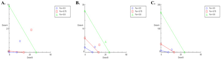 PMC11852490 – biomedicines-13-00520-f002