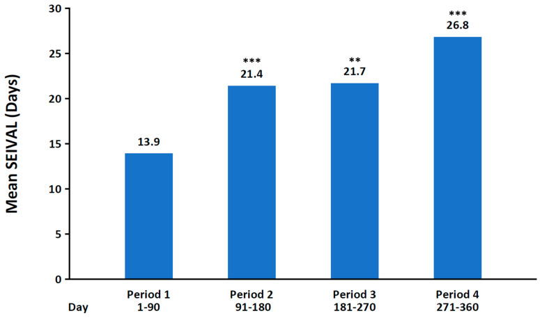 PMC12467165 – biomedicines-13-02258-f003