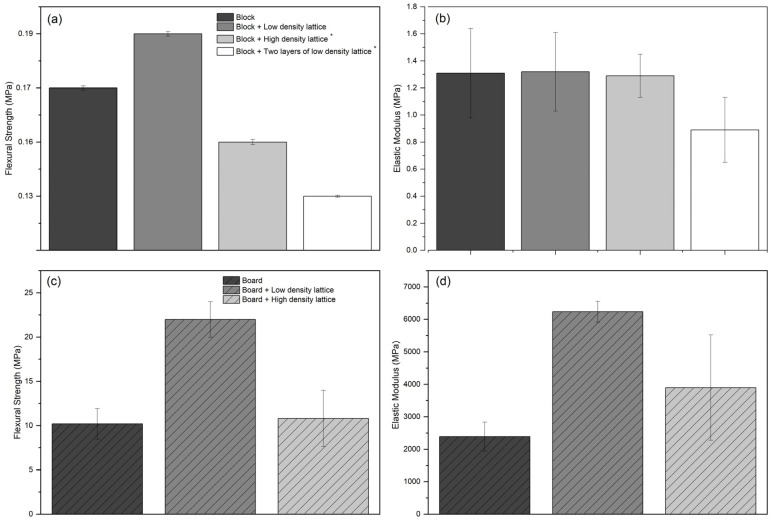 PMC9036262 – biomimetics-07-00039-f009
