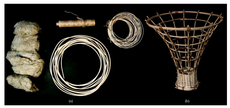 PMC9036223 – biomimetics-07-00042-f011