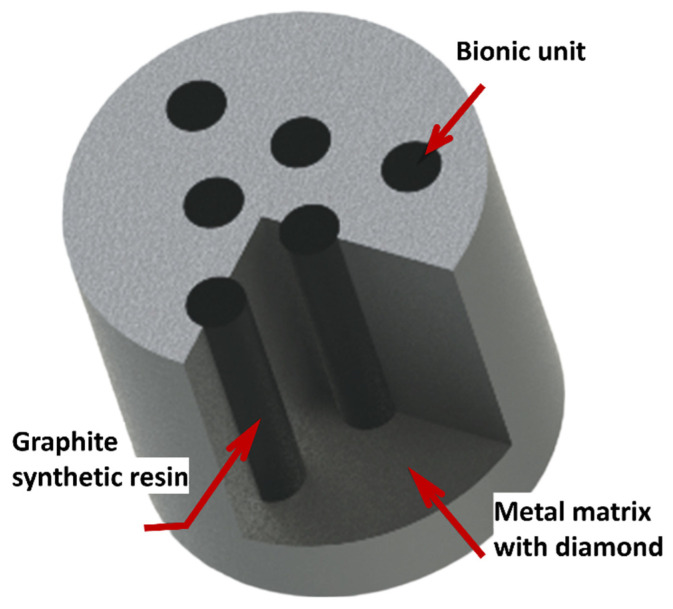 PMC11048303 – biomimetics-09-00209-f021