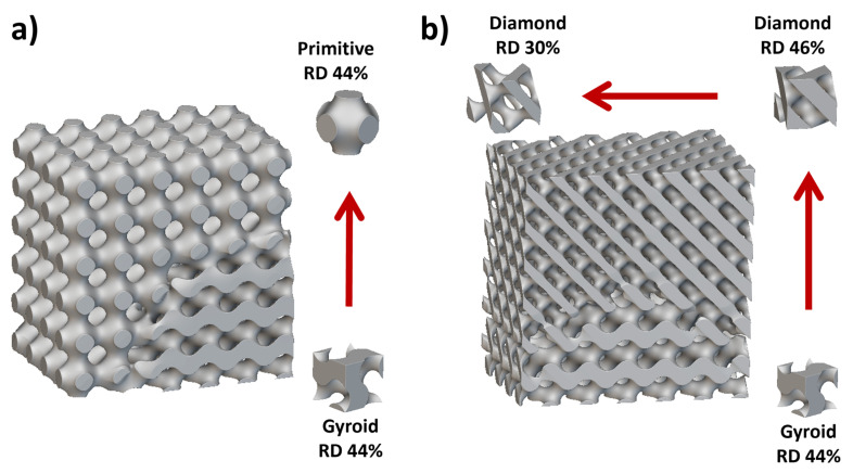 PMC11048303 – biomimetics-09-00209-f026