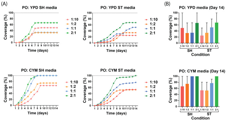 PMC11762511 – biomimetics-10-00033-f003