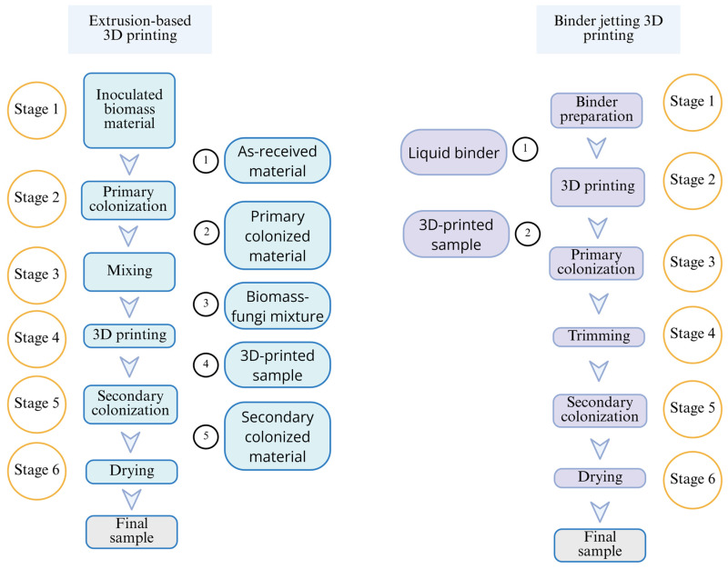 PMC12292789 – biomimetics-10-00441-f011