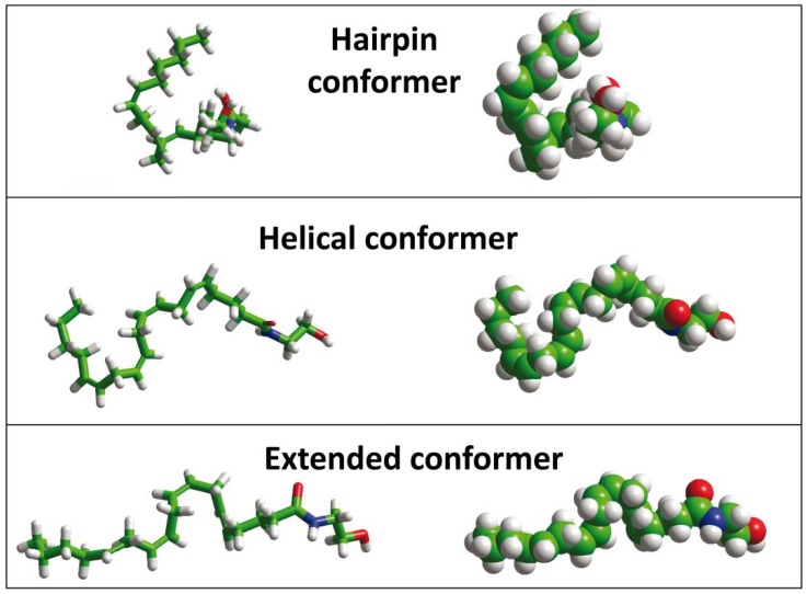 PMC6022874 – biomolecules-08-00031-f002