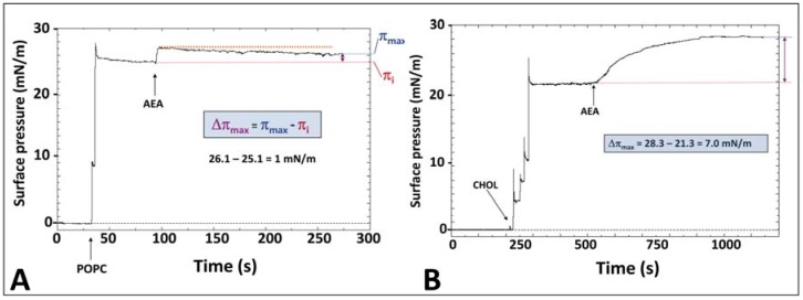 PMC6022874 – biomolecules-08-00031-f005