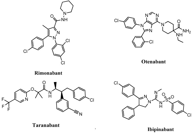 PMC6770484 – biomolecules-09-00492-f001