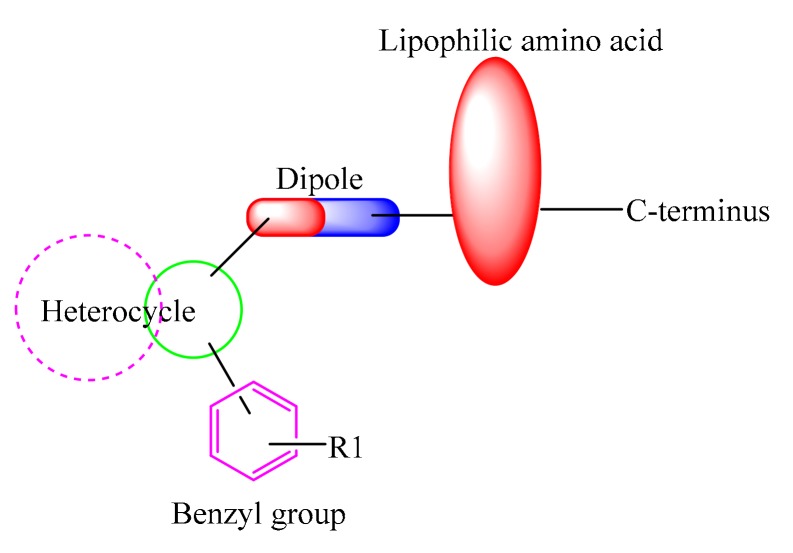 PMC6770484 – biomolecules-09-00492-f009