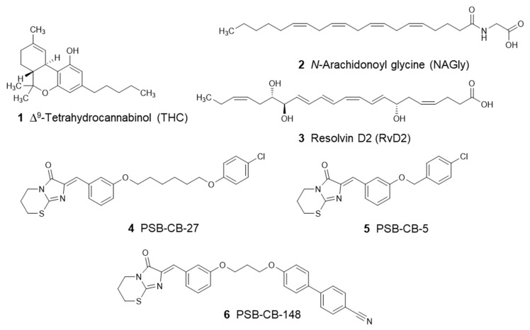 PMC7277601 – biomolecules-10-00686-f001