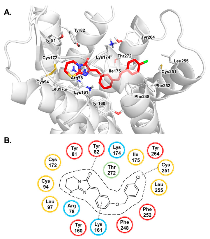 PMC7277601 – biomolecules-10-00686-f003