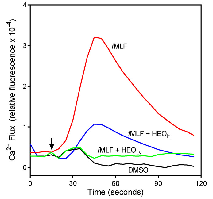 PMC7357012 – biomolecules-10-00916-f002