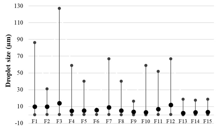 PMC7824501 – biomolecules-11-00049-f008