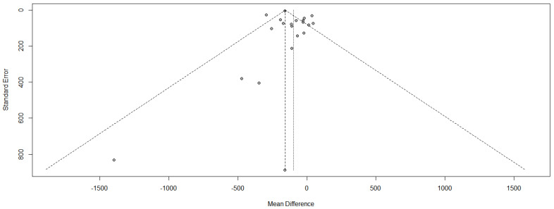 PMC8229817 – biomolecules-11-00826-f004