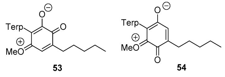 PMC8301883 – biomolecules-11-00991-f008