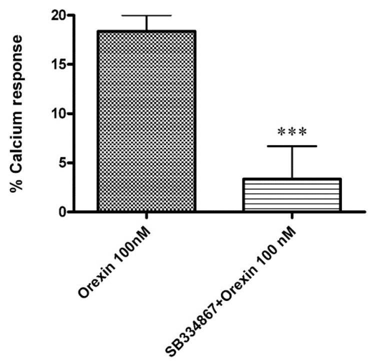 PMC8394412 – biomolecules-11-01134-f003