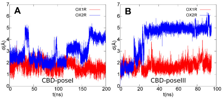 PMC8394412 – biomolecules-11-01134-f009