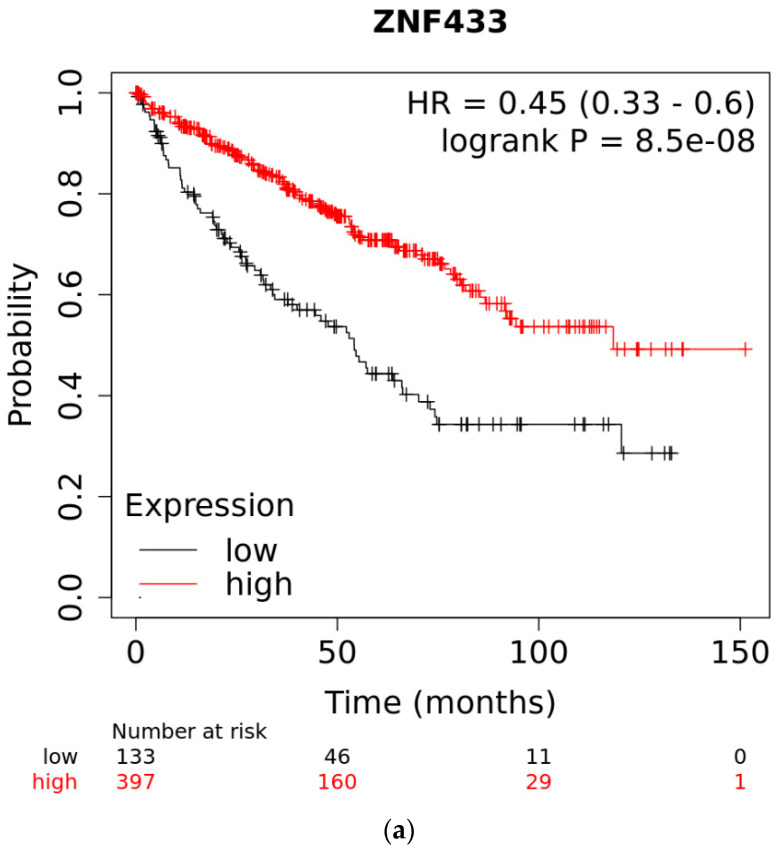 PMC8392881 – biomolecules-11-01193-f003