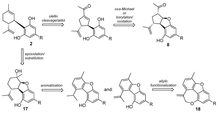 PMC9406211 – biomolecules-12-01084-sch006
