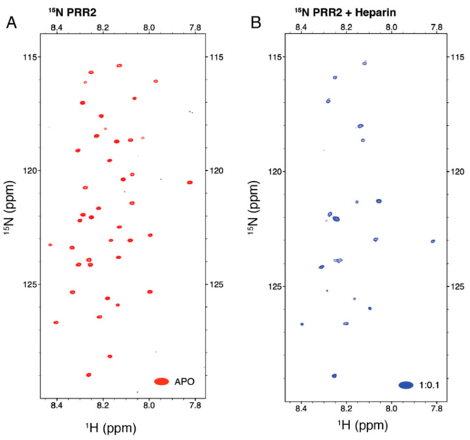 PMC9687896 – biomolecules-12-01573-f005