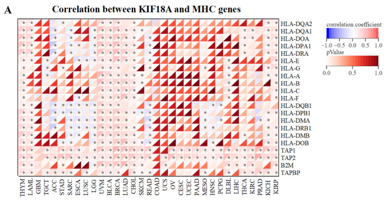 PMC9953516 – biomolecules-13-00326-f005