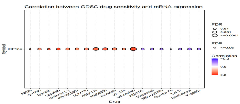 PMC9953516 – biomolecules-13-00326-f010