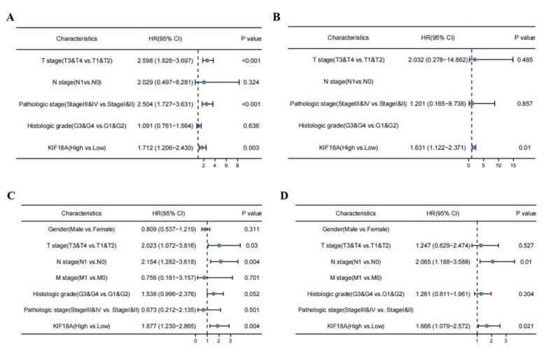 PMC9953516 – biomolecules-13-00326-f013