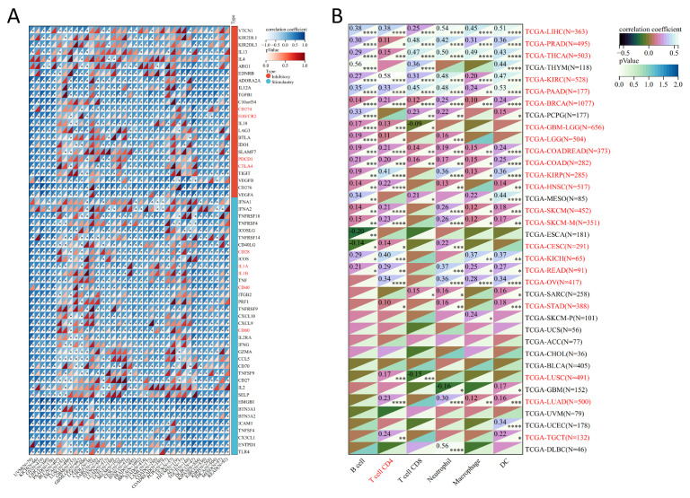 PMC10296612 – biomolecules-13-00883-f014