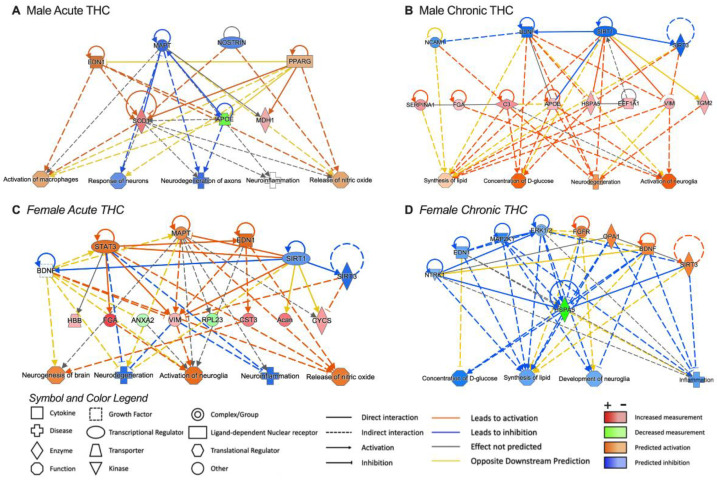 PMC11430348 – biomolecules-14-01143-f006