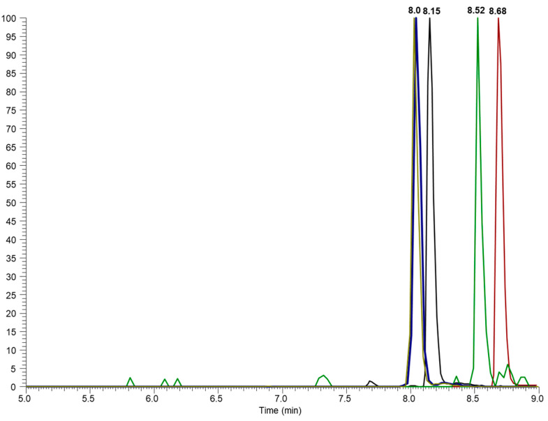 PMC11852687 – biomolecules-15-00246-f001