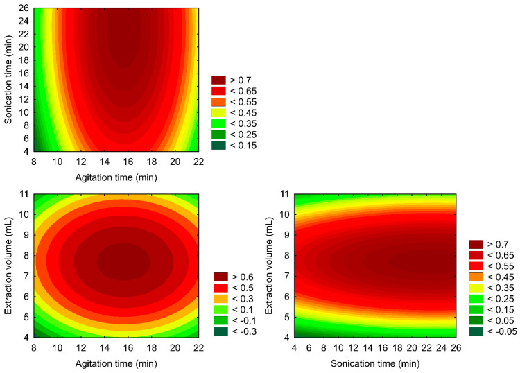 PMC11852687 – biomolecules-15-00246-f002