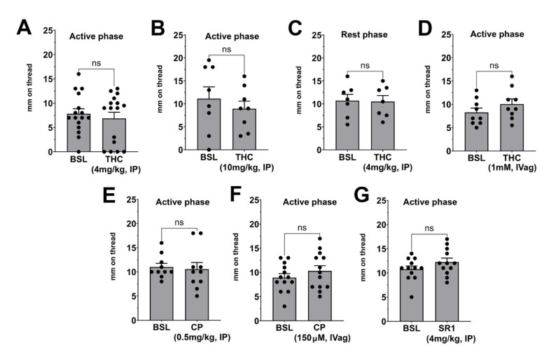 PMC12024554 – biomolecules-15-00472-f002