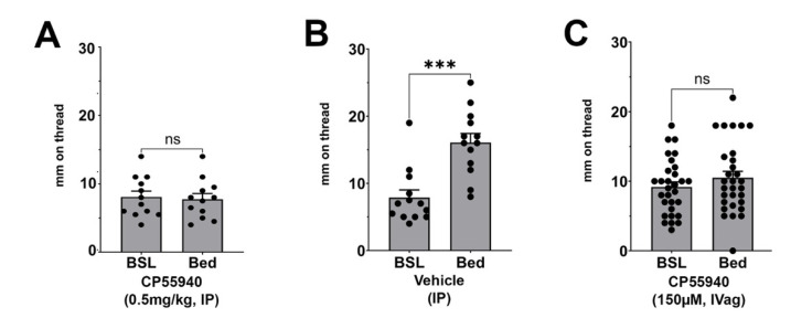 PMC12024554 – biomolecules-15-00472-f003