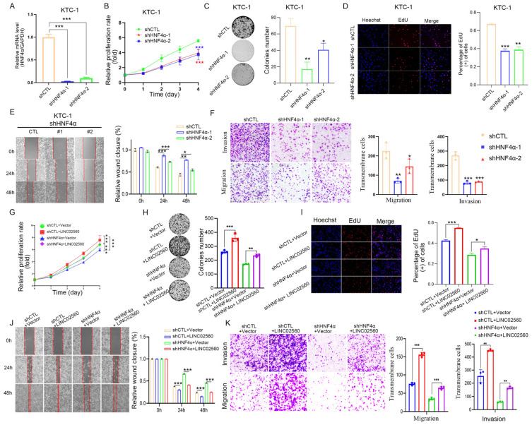 PMC12108885 – biomolecules-15-00630-f009
