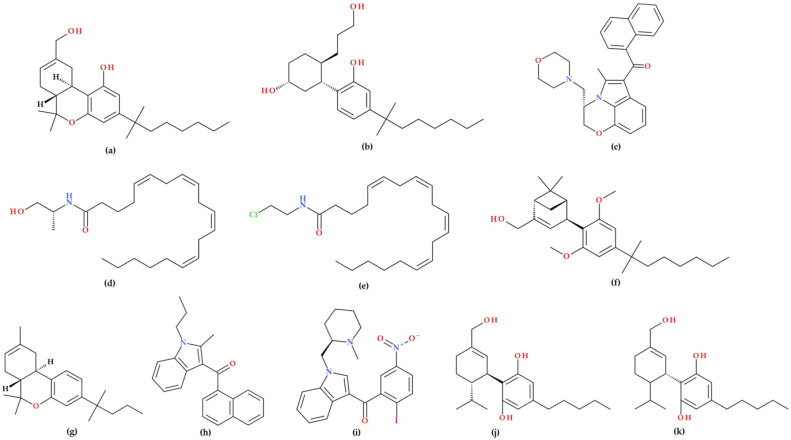 PMC12467061 – biomolecules-15-01219-f004