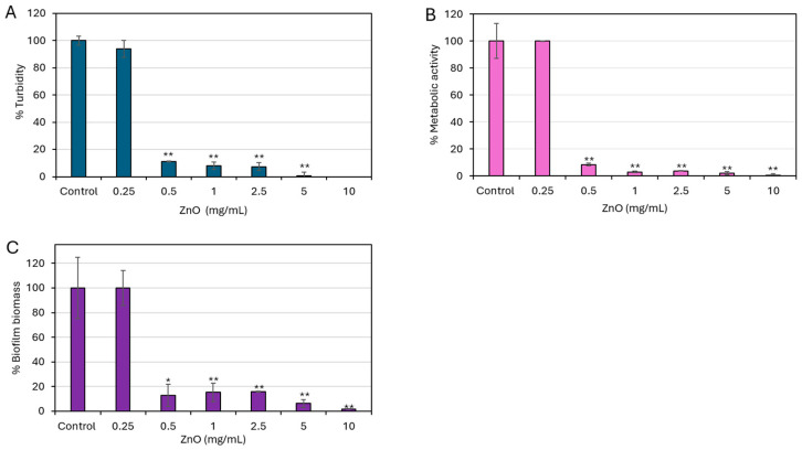 PMC12730517 – biomolecules-15-01660-f001