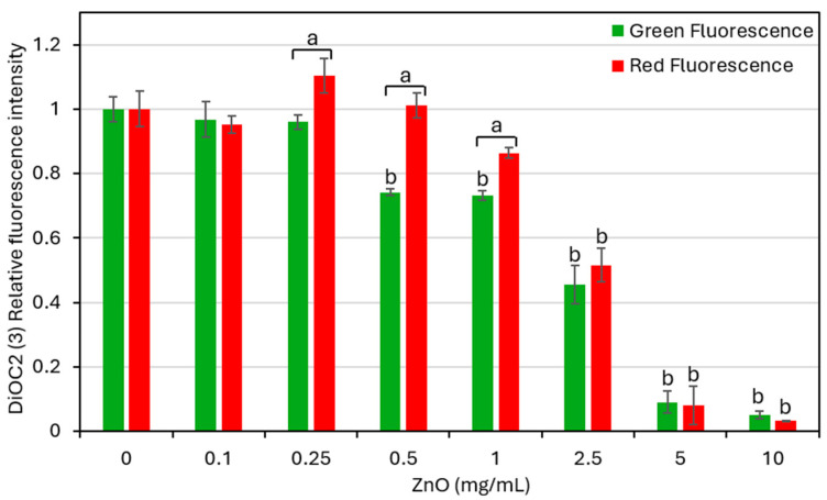 PMC12730517 – biomolecules-15-01660-f007
