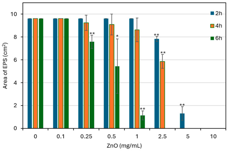 PMC12730517 – biomolecules-15-01660-f008