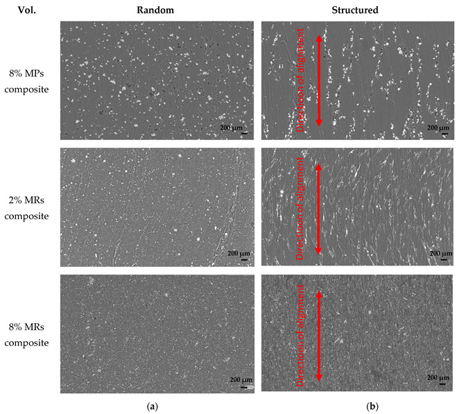 PMC9029272 – biosensors-12-00245-f008