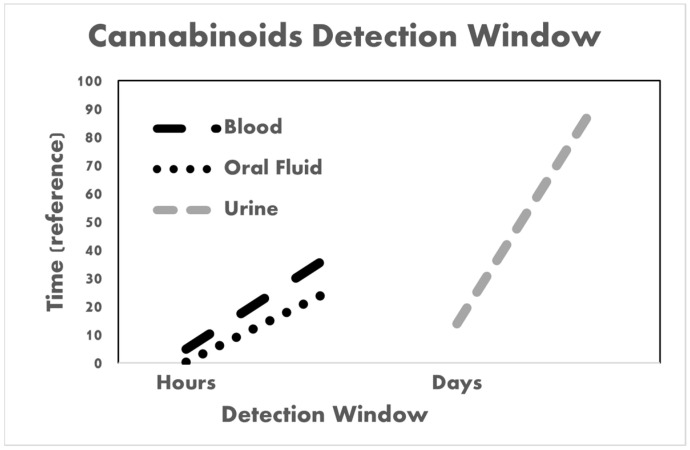PMC10968443 – biosensors-14-00126-f003