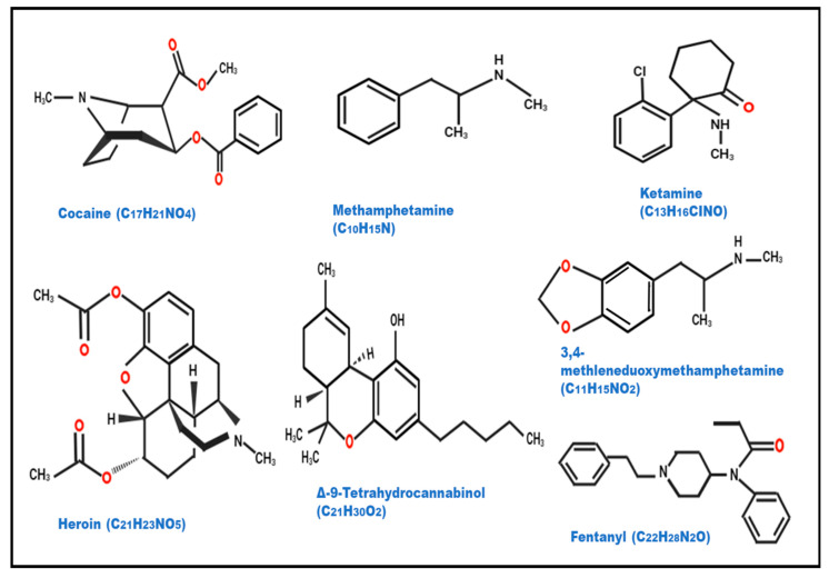 PMC11506482 – biosensors-14-00477-f001