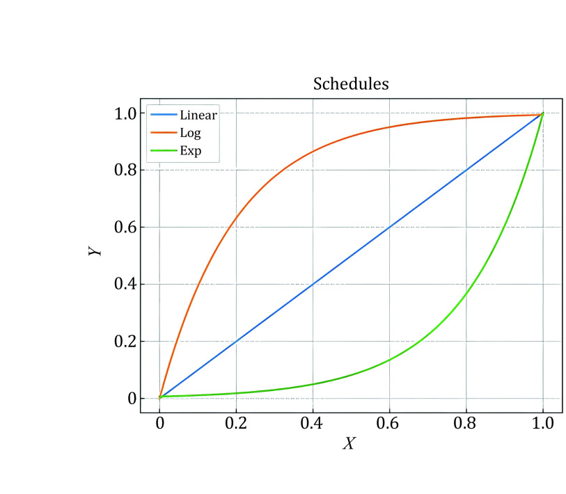 PMC10518520 – Figure1