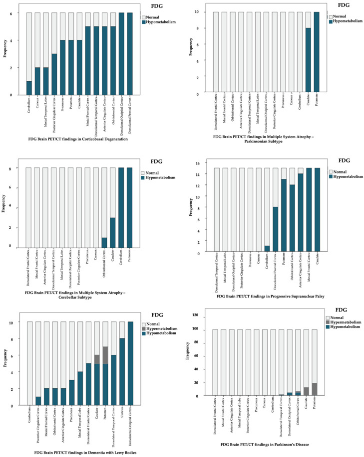 PMC11429636 – brainsci-14-00930-sch002