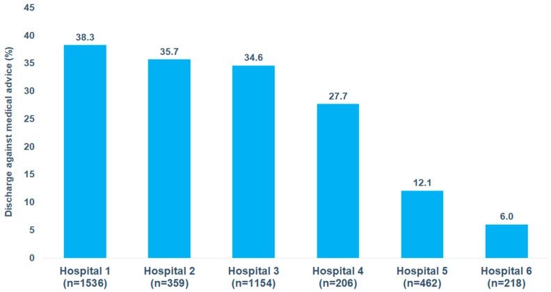 PMC11853704 – brainsci-15-00196-f003